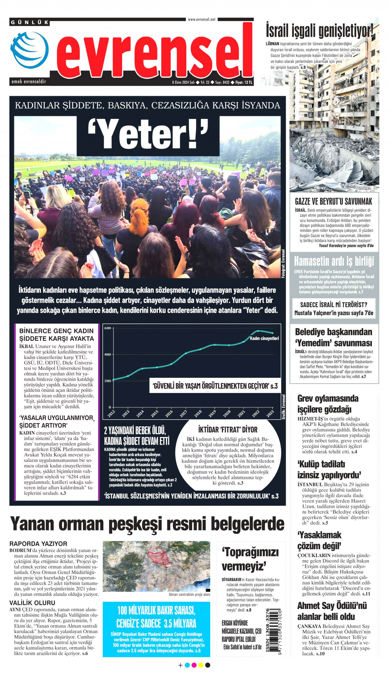 EVRENSEL 8 Ekim 2024 Gazete Manşeti Büyük