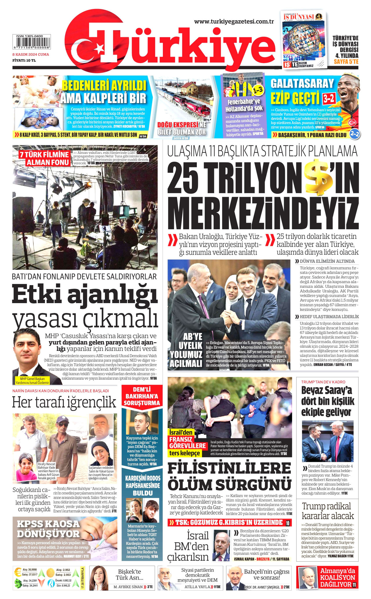 TÜRKİYE GAZETESİ 8 Kasım 2024 Gazete Manşeti Büyük