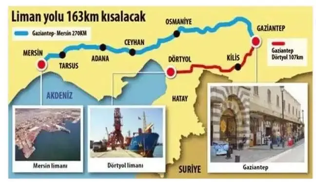 Gaziantep'i Akdeniz'e Bağlayacak Tüneller için İmzalar Atıldı